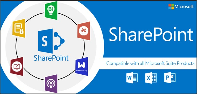 SharePoint